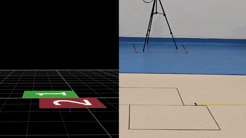 Clinical Gait Analysis for Children